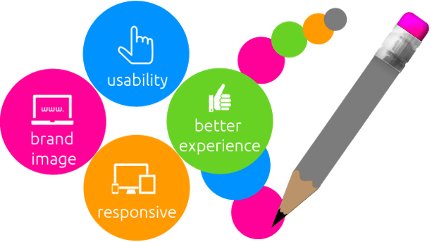 Graphic Designing